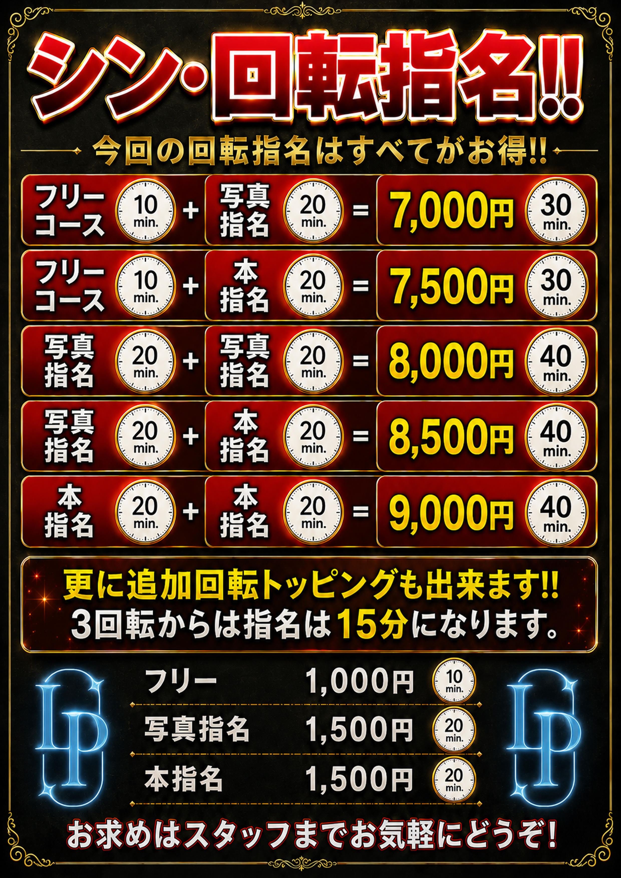 シン・回転指名